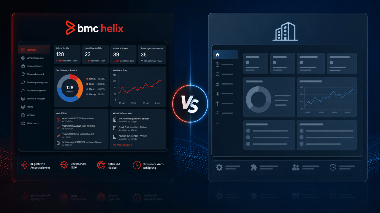 BMC Helix vs ServiceNow ITSM-Vergleich für Enterprise-Unternehmen in der Schweiz
